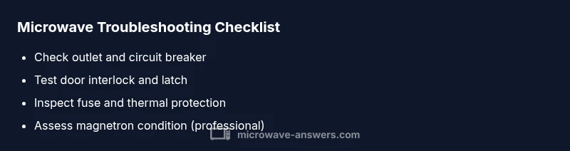 Checklist for microwave troubleshooting