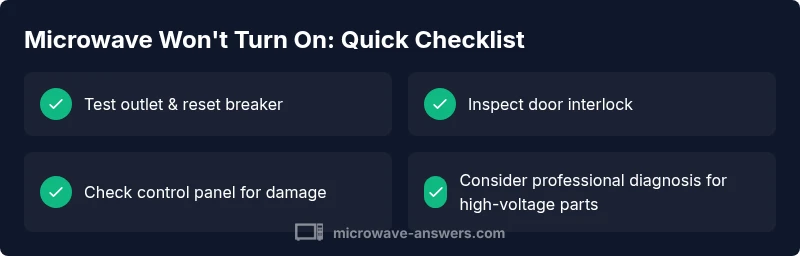 Checklist for diagnosing a microwave that won't turn on