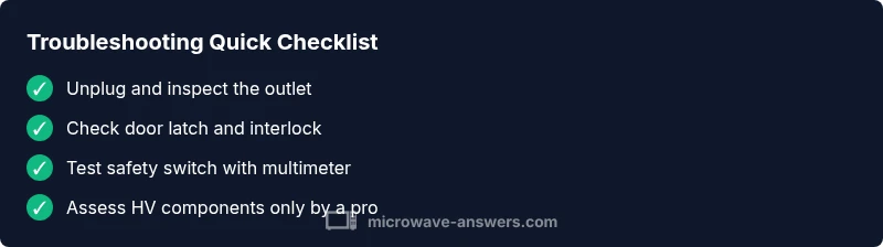 Checklist for troubleshooting microwave that powers on but won't heat