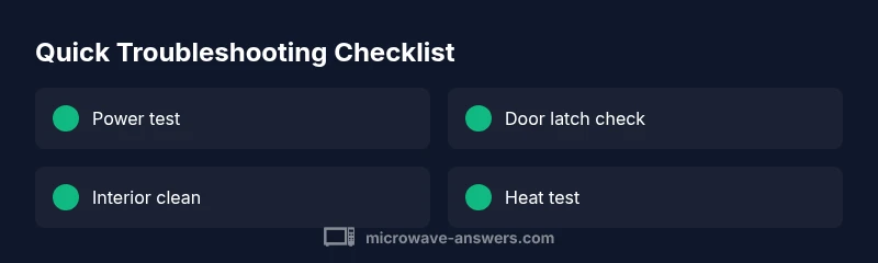 Checklist infographic for microwave troubleshooting